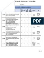 Disciplinas de Artes Cênicas e Visuais para alunos especiais no 1o semestre de 2022