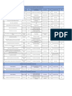 Electivas NO PERMANENTES Licenciatura Plan 86 y 86R