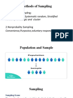 Sampling Techniques