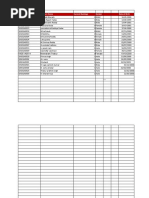 B.tech 4-1 Students Data