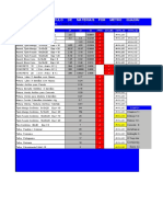 Calculo de Materiais Por Metro Quadrado