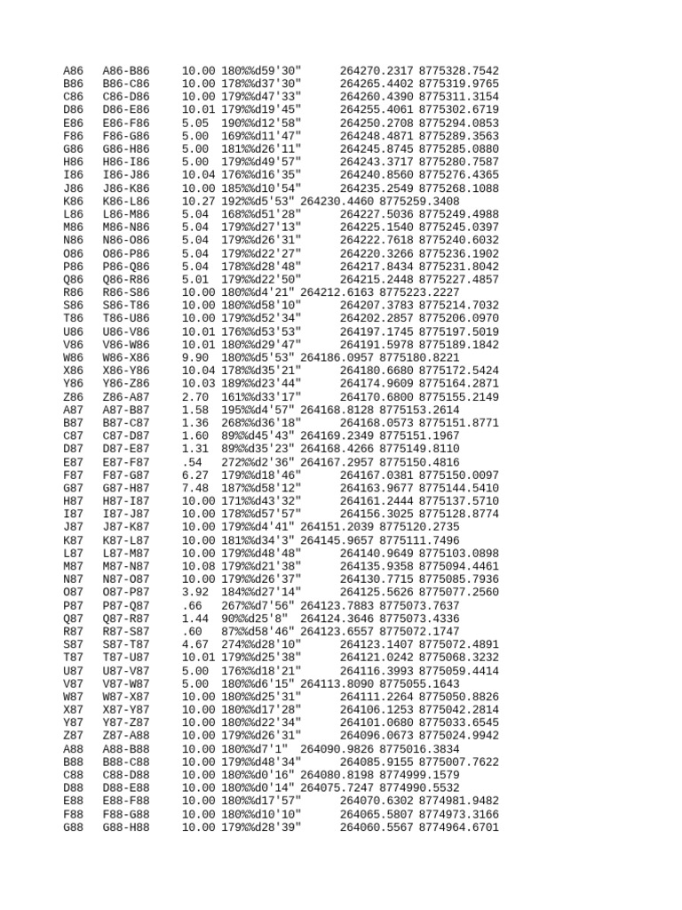 Survey Data Coordinates List | PDF | Home & Garden | Computers