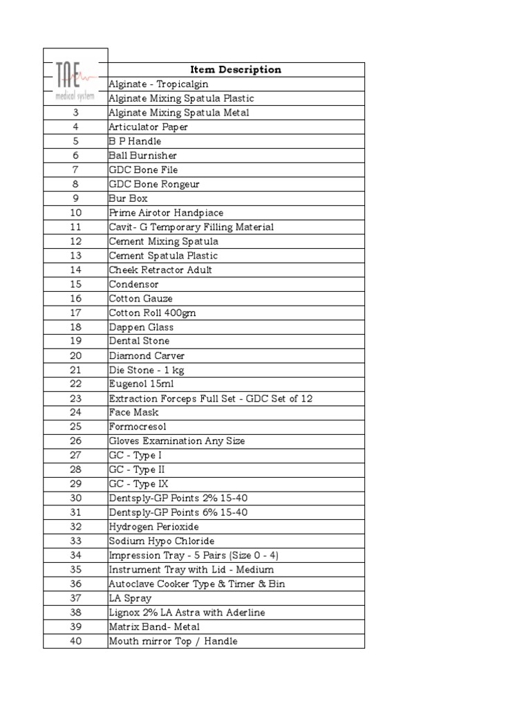 Dental supply inventory list PDF Surgical Suture Materials