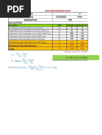 Performance Calculation Sheet Unit 5 25-02-2022