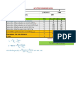 Performance Calculation Sheet Unit 5 25-02-2022
