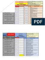 9B Form Nilai Mapel Prakarya