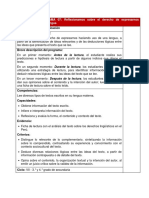 Secundaria 3° y 4° Ciclo VII Comunicación Sesión 367 01JUL - AHG - RI-JR - MB