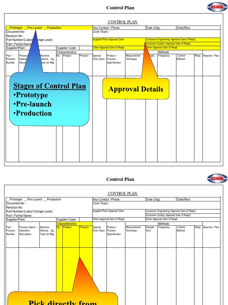 Control Plan | Download Free PDF | Business Process | Business