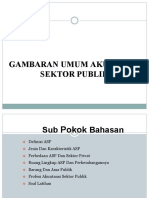 Akuntansi Sektor Publik