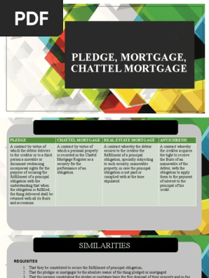 Pledge Mortgage Chattel Mortgage (1)