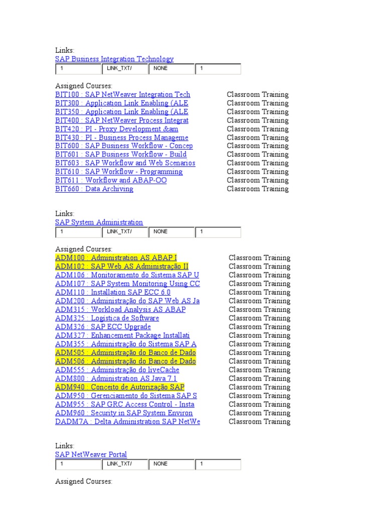 Treinamentos Sap Netweaver | PDF | Sap Se | Business Intelligence