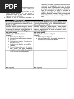 AM No. 02-06-02-SC, Aug. 22, 2002. RA 8043: Domestic Adoption Inter-Country Adoption