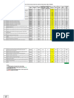 Target Eskp 2021 - Bidan Mahir