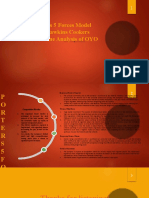 Porters 5 Forces Model For Hawkins Cookers & Timeline Analysis of OYO