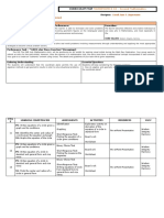 Saint Joseph School: Curriculum Map