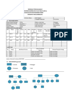 GENOGRAM