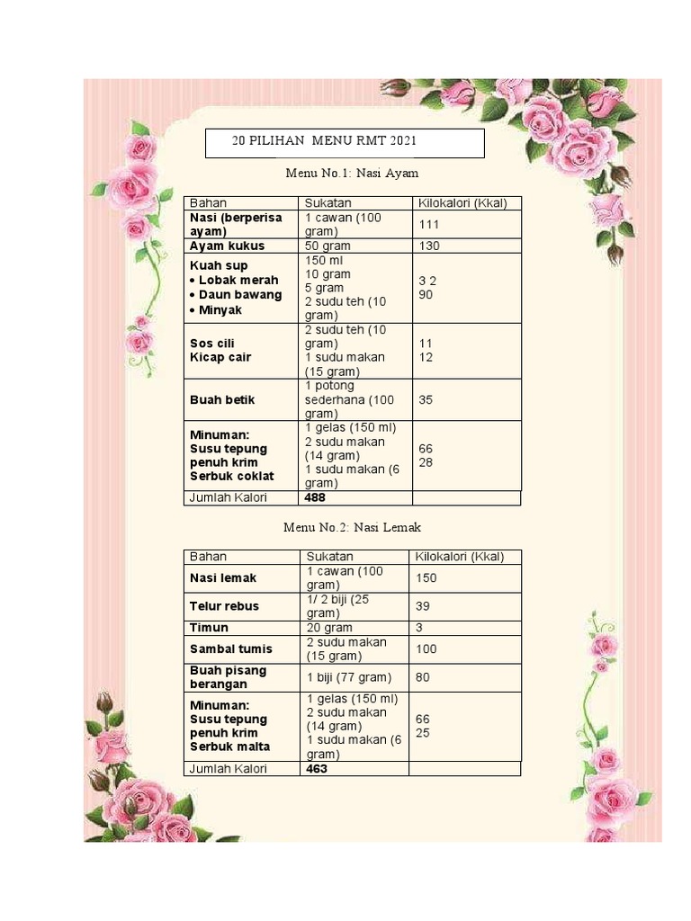 2o Menu RMT 2021 | PDF