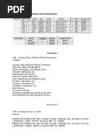 Fourth Sem Dbms Lab Manual 4th Sem | PDF | Sql | Databases