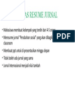 Tugas-1 Resume Jurnal