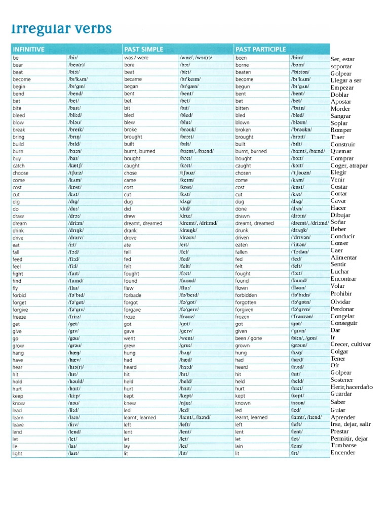 Irregular verbs with translation pdf