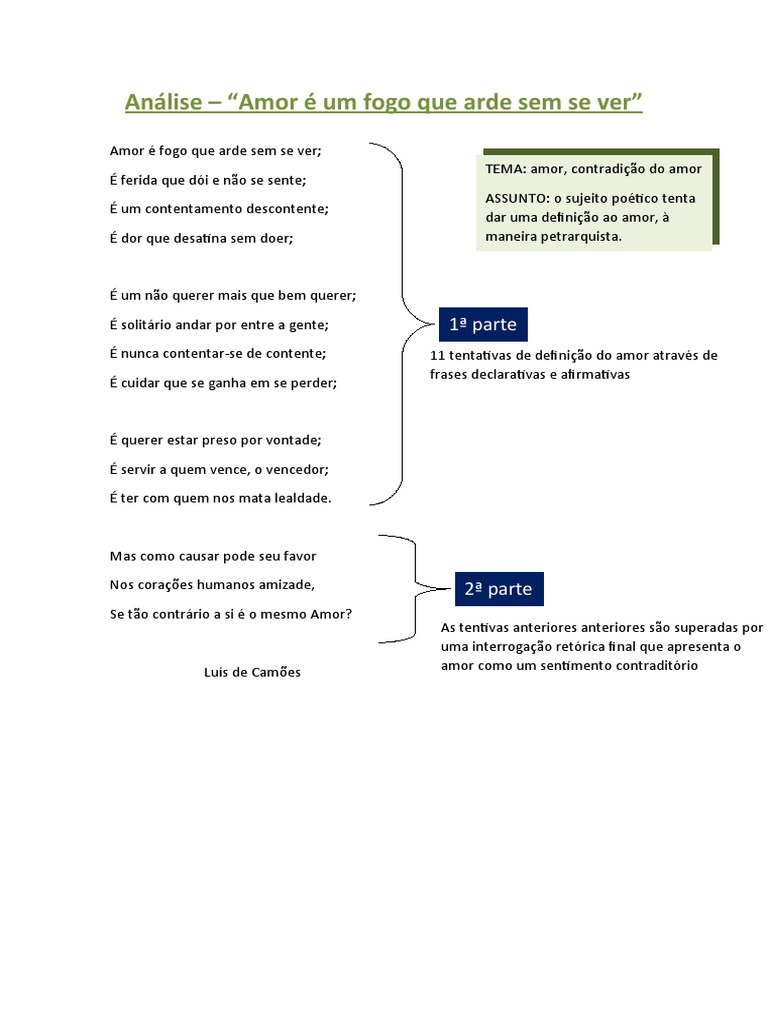 An lise amor um fogo que se arde sem se ver pdf