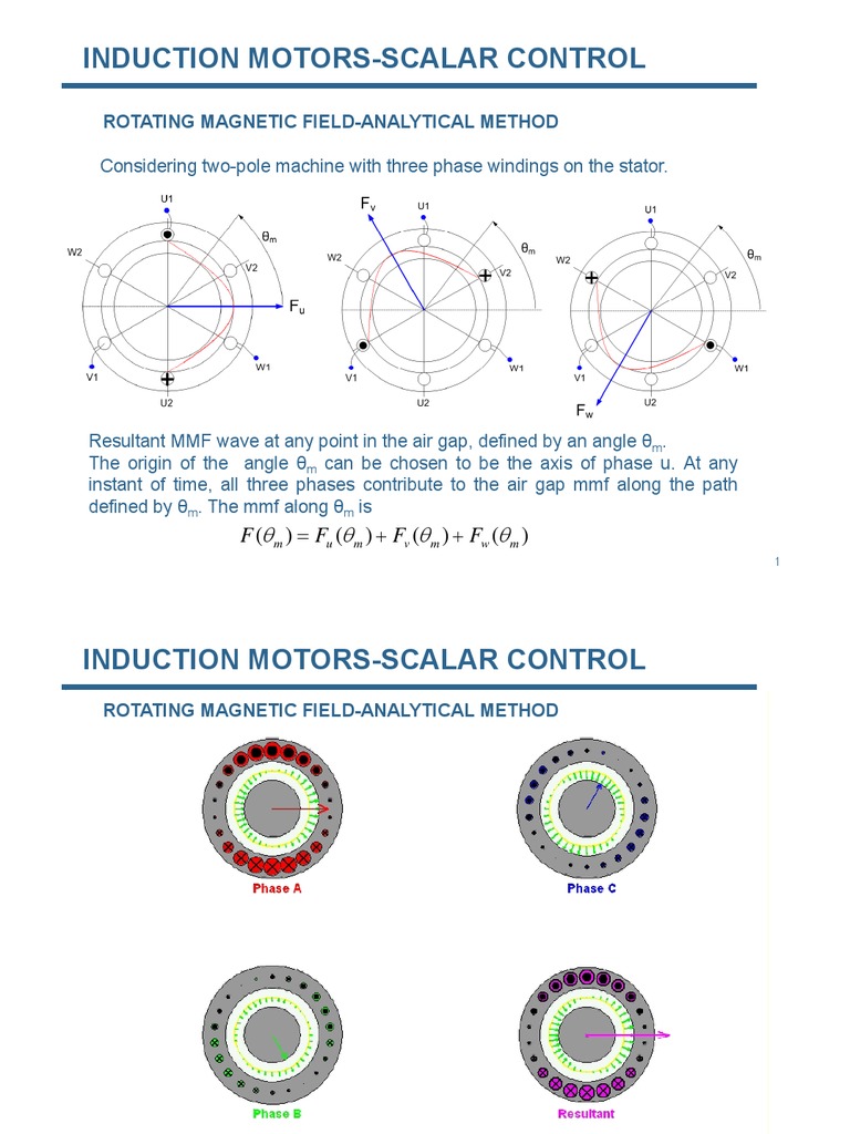 Induction MotorsScalar Control Download Free PDF Electric Motor
