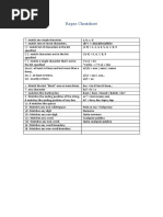 Regex Cheatsheet