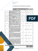 Actividades Fomento