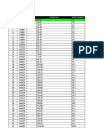 01trading Project