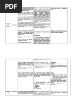Lengua Oral Tercero Primaria Unidad 3.1