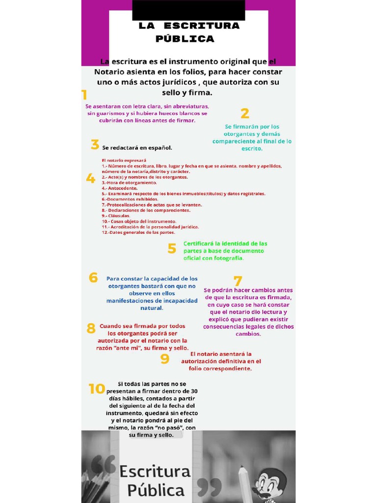 Escritura Pública | PDF