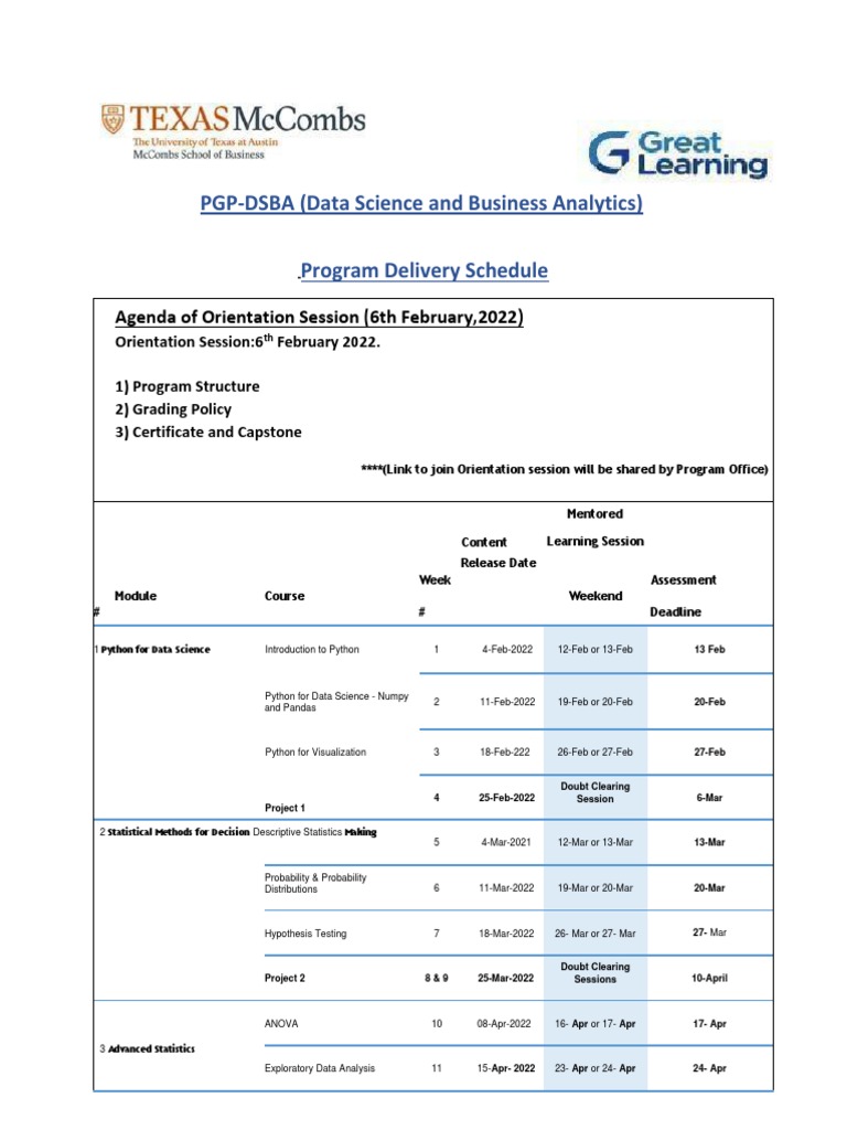 DSBA Program Delivery Schedule | PDF | Statistics | Time Series