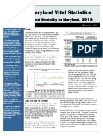 Maryland Vital Statistics: Infant Mortality in Maryland