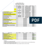 Jadwal Kuliah 28 Maret 2022