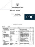 Kisi-Kisi Us Mat-Sd 2020 Kab Demak