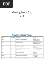 Moving From C To C++