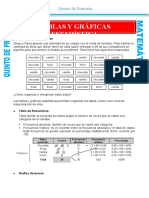 Tablas y Gráficas Estadísticas para Quinto de Primaria