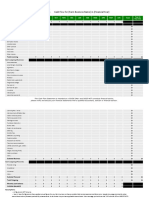 Cash Flow For (Farm Business Name) in (Financial Year)