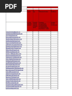 480 Coding Sheet