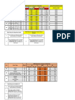 All Hotels Rate Sheet