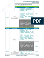 GA 2022 03 Materiales Peligrosos (4633) Q2