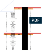 Ue India Rising Slot List 2