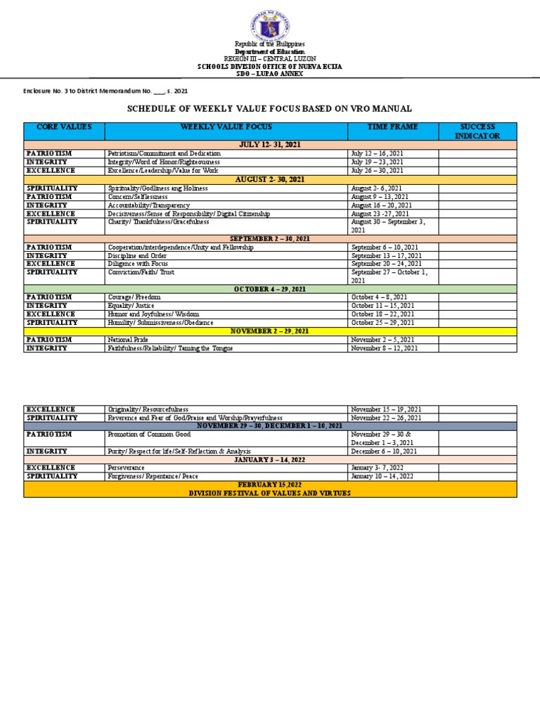 Schedule of Weekly Value Focus Based On Vro Manual | PDF | Virtue | Courage
