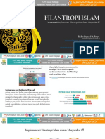 PDF Filantropi Islam Pertemuan 6 2022