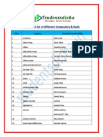 MD &CEO List of Different Companies & Bank: Studentsdisha - in