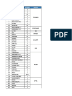 NO Nama Ukuran Bidang: Pegawai