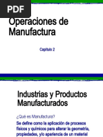 operaciones de manufactura