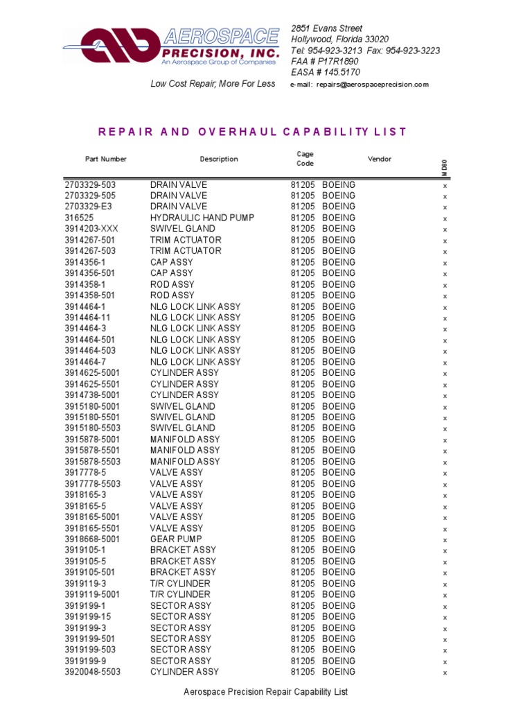 Repair and Overhaul Capability List | PDF | Motor Vehicle | Machines