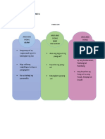 Example of All 14 Graph