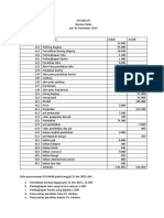 Jurnal Penyesuaian PD Melati